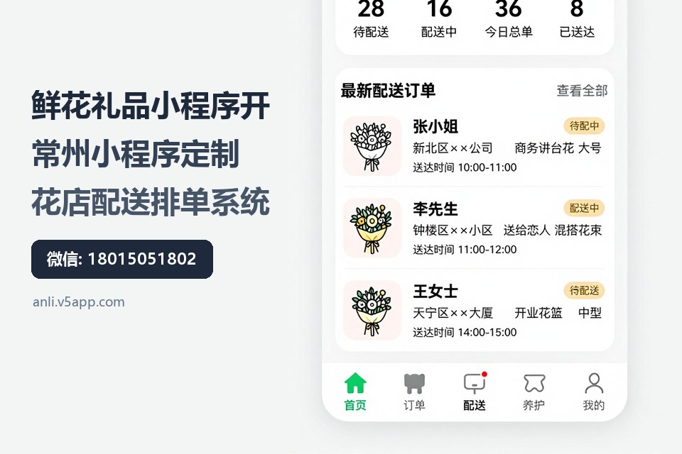 鲜花礼品小程序开发,常州小程序定制,花店配送排单系统,绿植养护管理,本地小程序开发公司